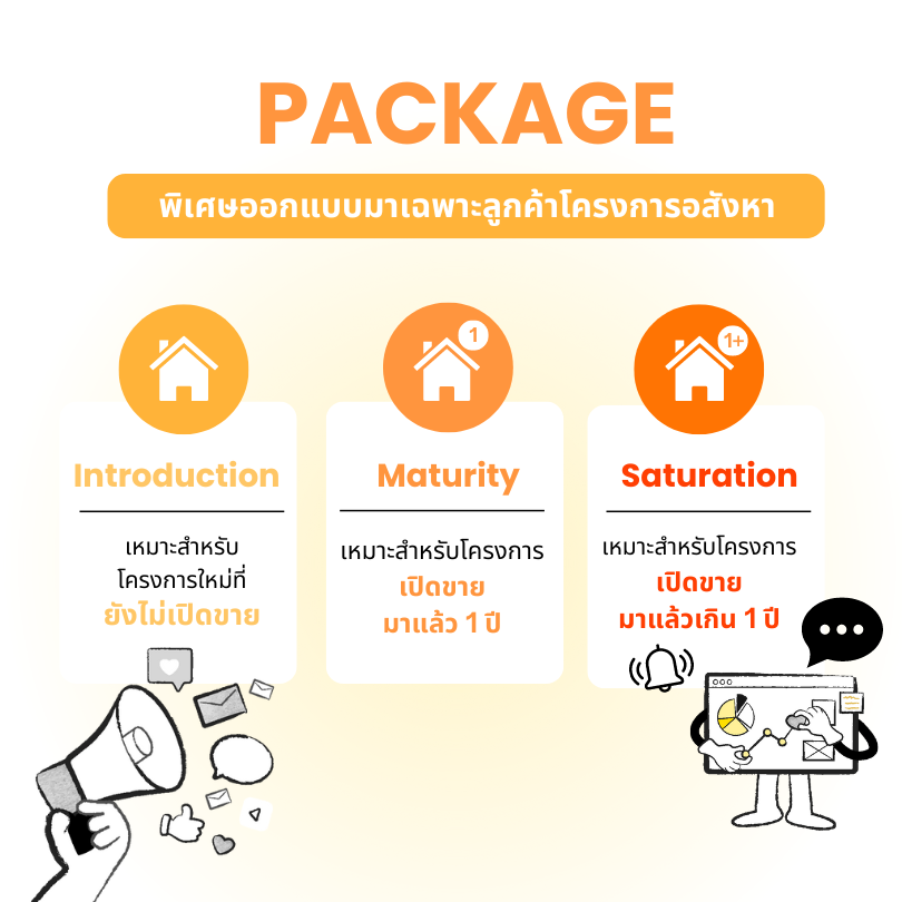 โปรโมทโครงการบ้าน